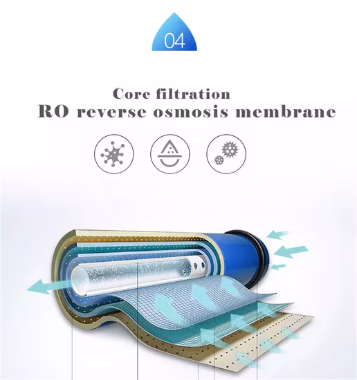 Fast Flow 600 Gpd Tankless Undersink RO Umkehrosmosesystem Aktivkohlefiltermedien Kommerzieller Wasserreiniger Heimreinigung Umkehrosmosesystem