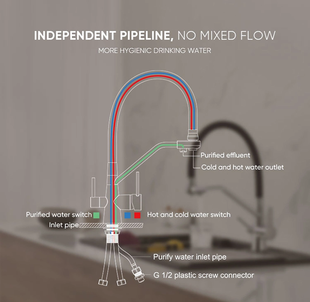 Faucet Water Filter Water Tap Faucet Water Filter for Bathroom Sink