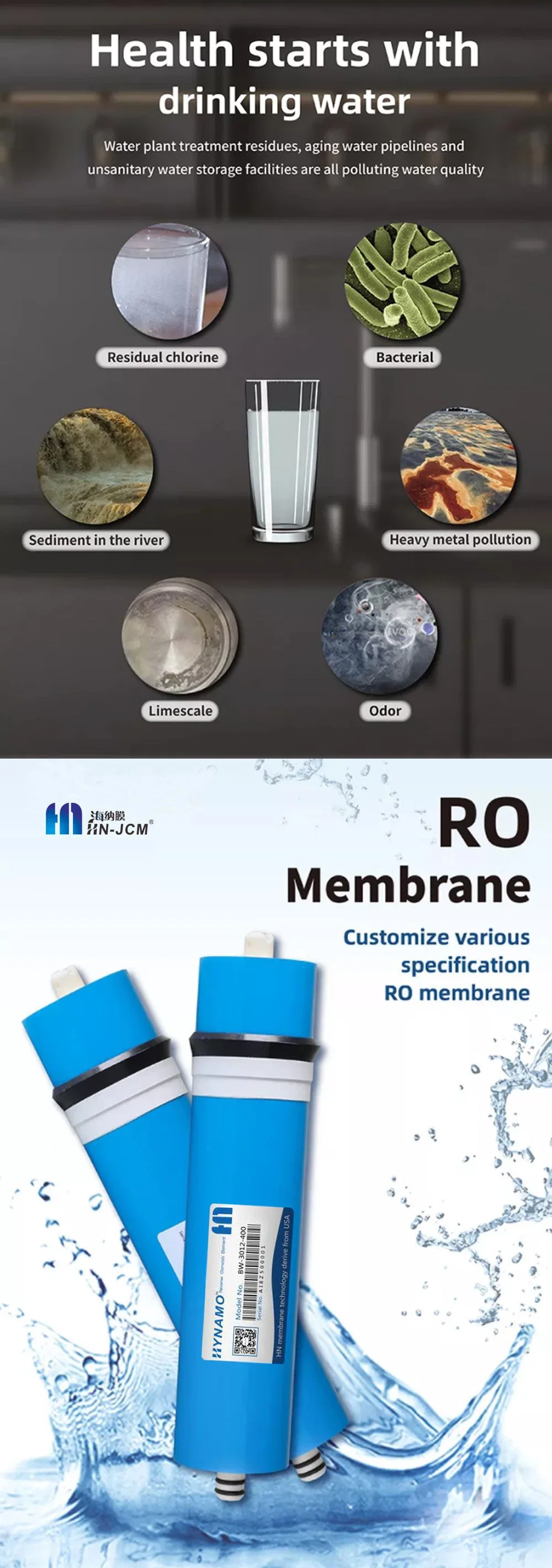 Industrial 8040 4040 Reverse Osmosis System Water Filter Membrane RO Membrane for Rwater Treatment System -SA